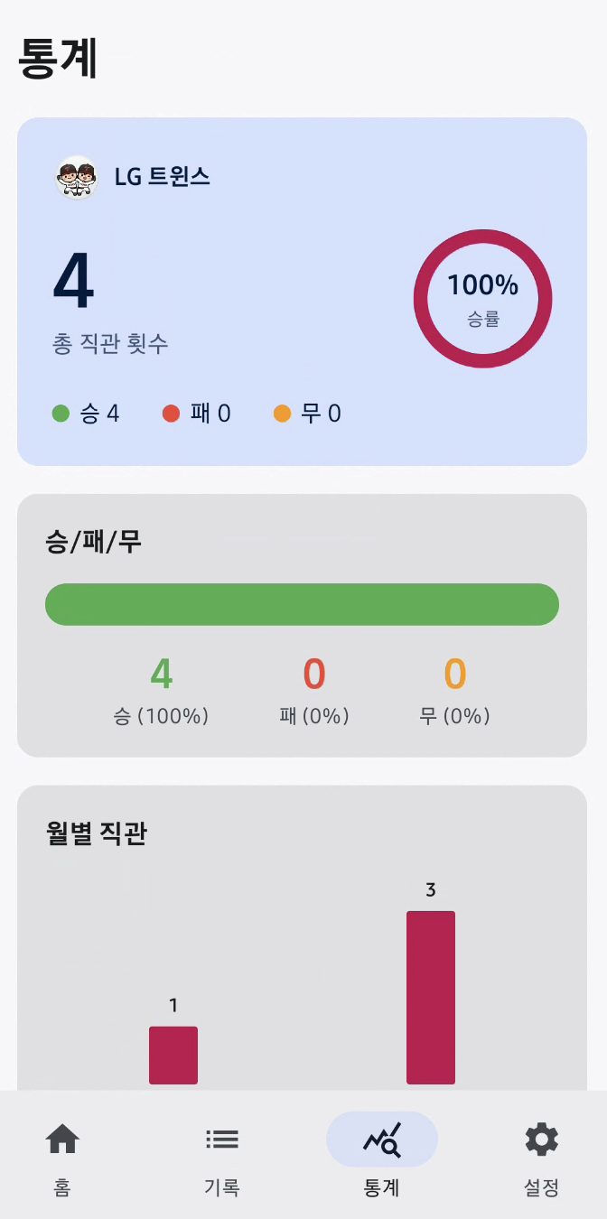 갤러리 화면