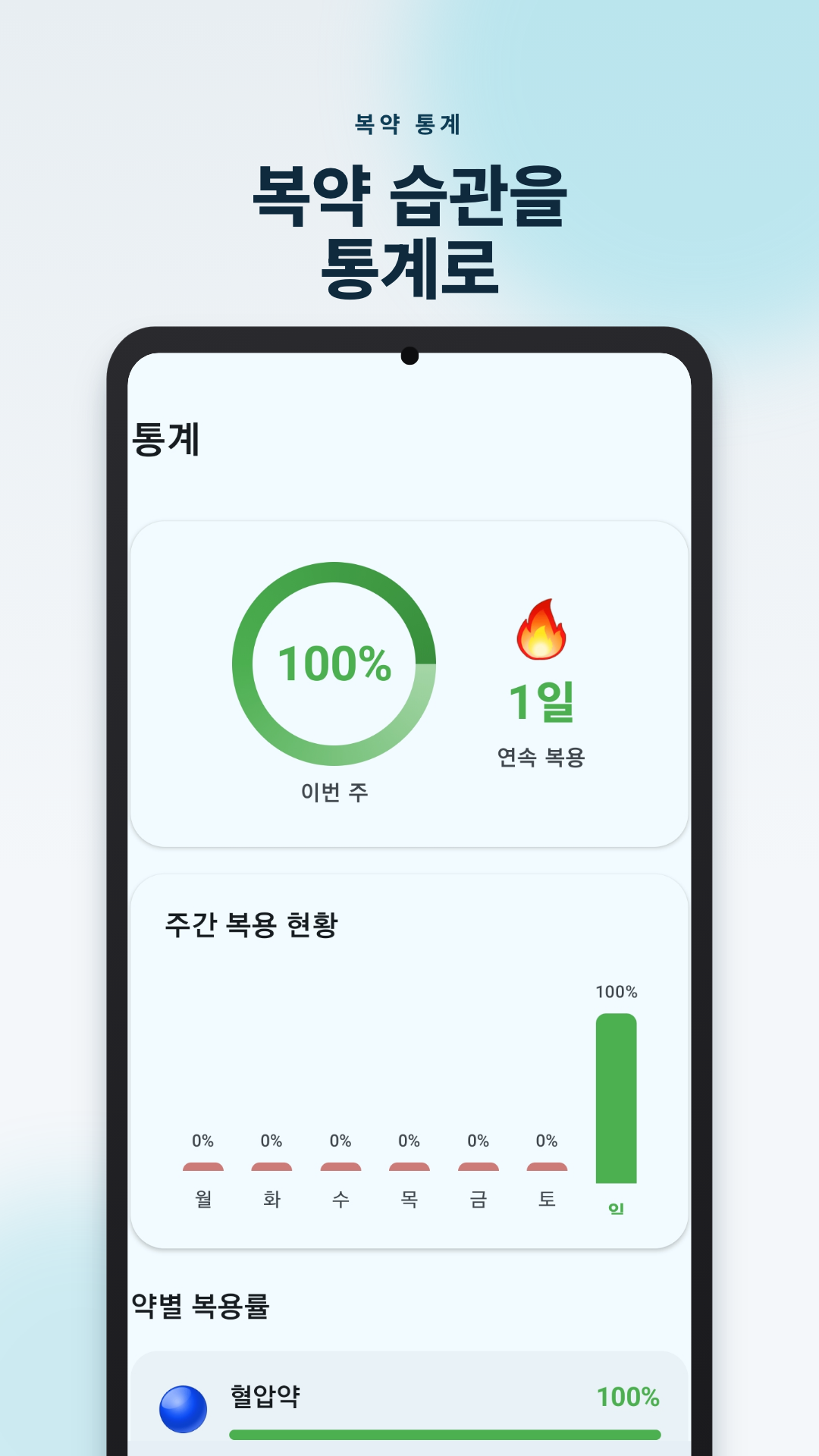 복용 통계 화면